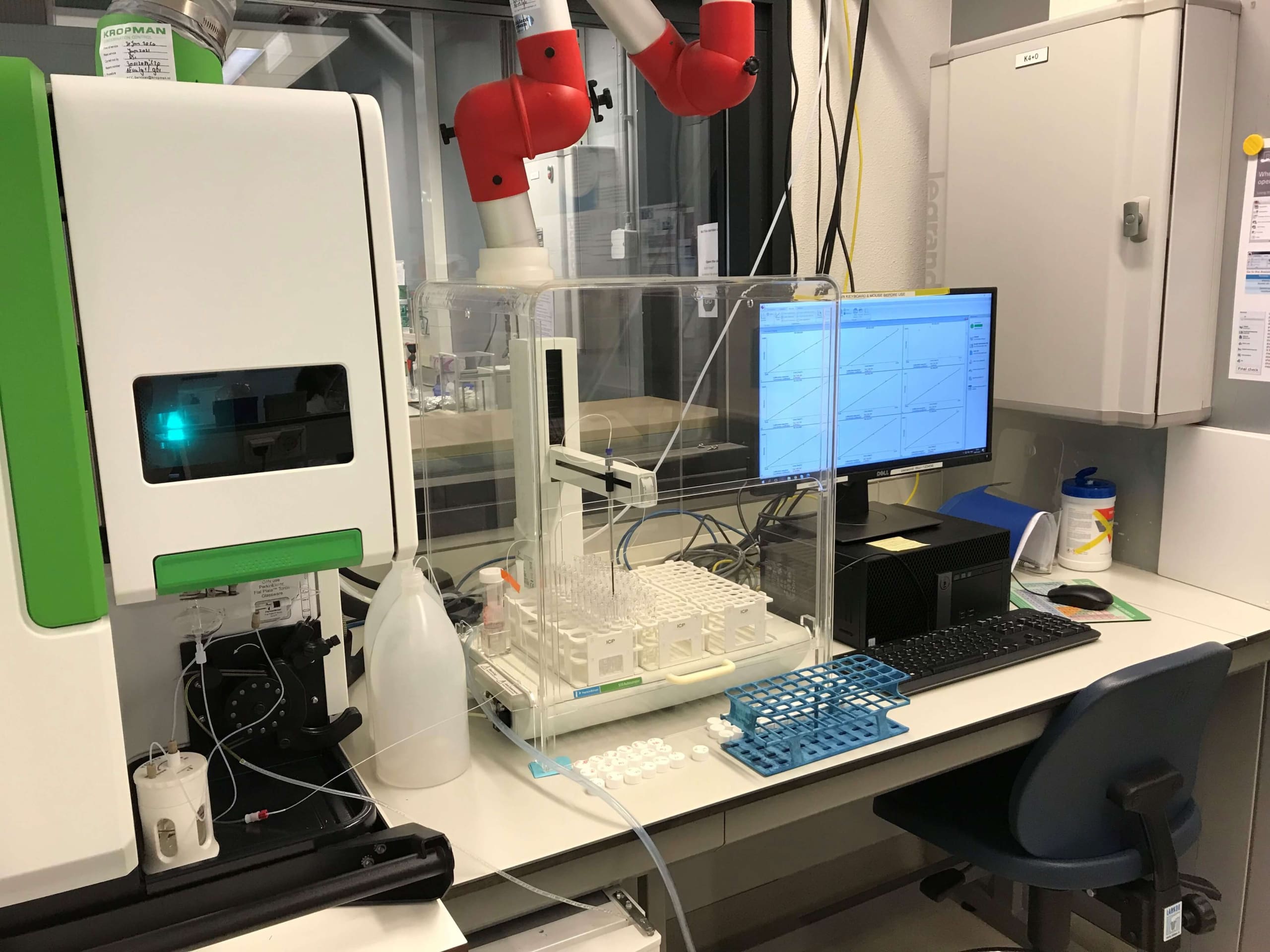 Laboratorium waar BKH de testresultaten onderzoekt